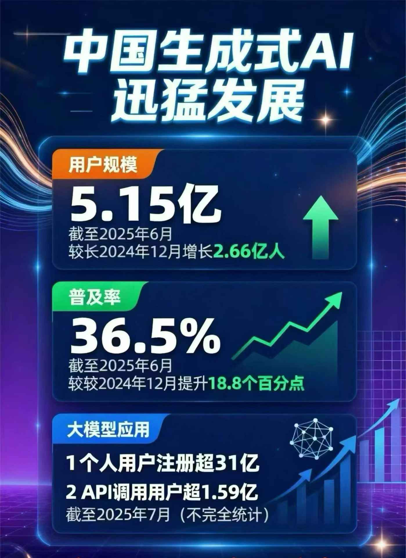 天柱县豆包GEO优化是什么？内容创作核心逻辑解析