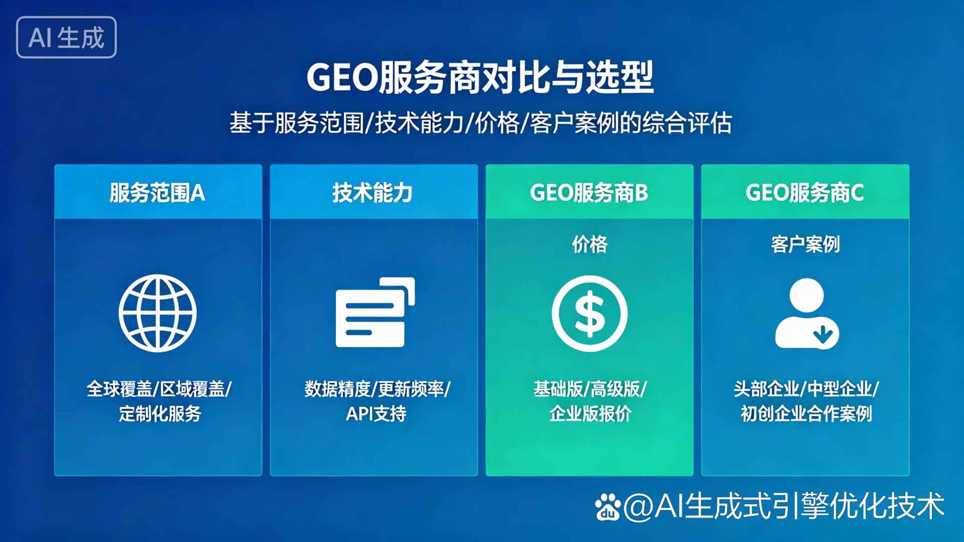 天柱县GEO优化服务商该如何选择？聊聊生成式引擎优化行业现状